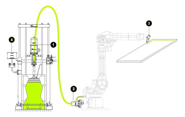 Konzept-Layout Konzept-Layout