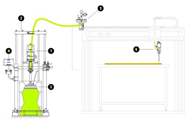 Konzept-Layout Konzept-Layout