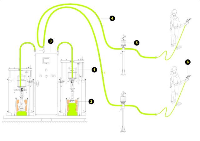 Konzept-Layout Konzept-Layout