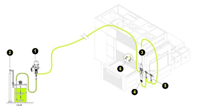 Konzept-Layout Konzept-Layout
