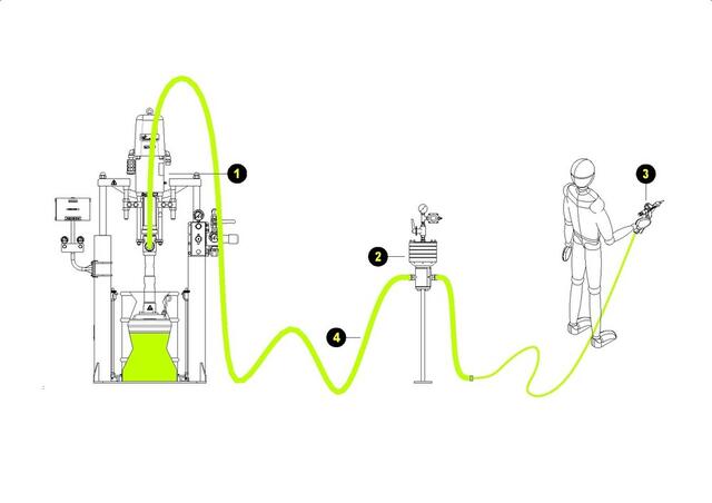 Sealant manual application Sealant manual application
