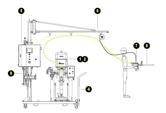 Concept Layout Concept Layout